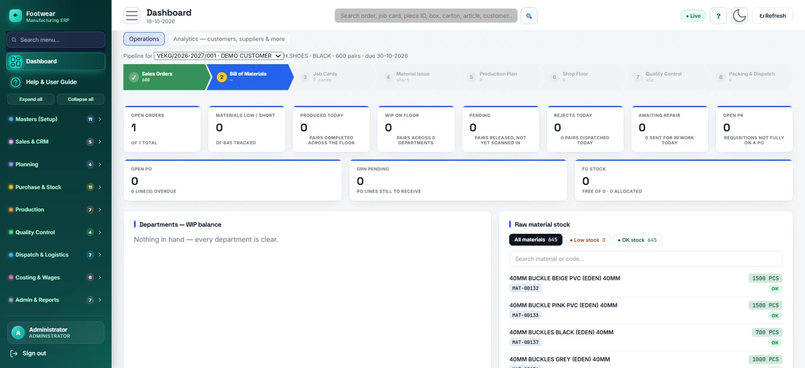 Footwear Manufacturing ERP dashboard built by Appslin